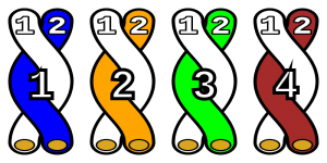 twisted-pairs